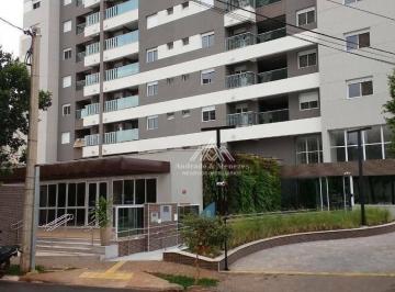 4eb98d57242cdd0258f1635764ebd476145a89ec · Salão para alugar, 360 m² por R$ 14.182,15/mês - Jardim São Luiz - Ribeirão Preto/SP