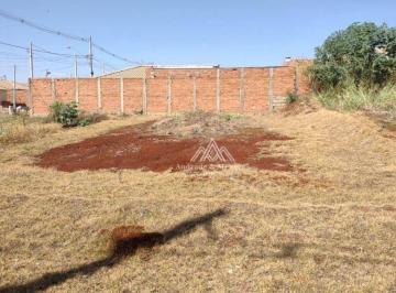 1c525e43d518132c6abd8de61415e0950ee19c23 · Terreno à venda, 271 m² por R$ 165.000,00 - Jardim Cristo Redentor - Ribeirão Preto/SP