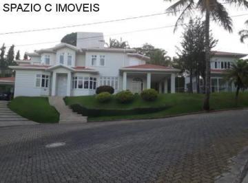 0 · Gramado – Casa à Venda em Condomínio Fechado