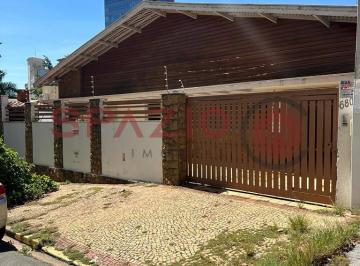 0 · casa para aluguel em Cambuí