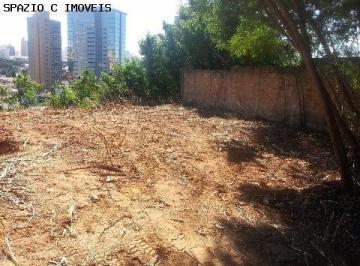 1 · Terreno à Venda em Nova Campinas – Localização Privilegiada