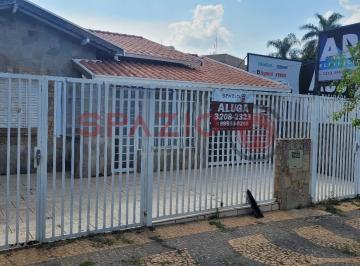 0 · casa para aluguel em Cambuí