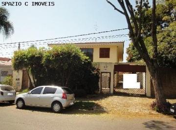0 · casa para aluguel em Nova Campinas