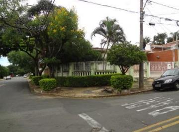 0 · Casa Comercial à Venda  –  Nova Campinas