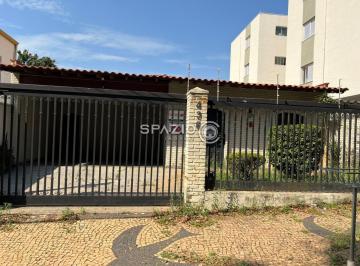 0 · Chácara da Barra, Campinas – Casa à Venda