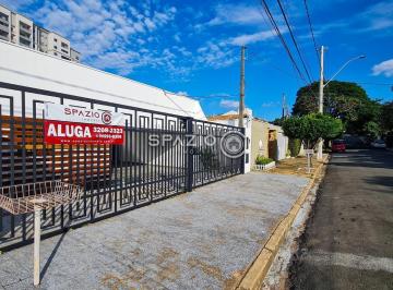0 · Nova Campinas – Casa Comercial para Locação