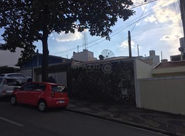 0 · casa à venda em Jardim Proença