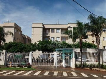 6dcb26a09a3b830fc62c4ddd8537937a53817ae9 · Apartamento com 2 dormitórios à venda, 46 m² por R$ 165.000 - Ipiranga - Ribeirão Preto/SP