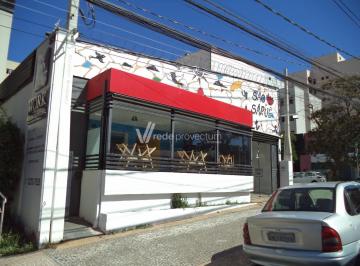 0 · casa à venda em Vila Itapura