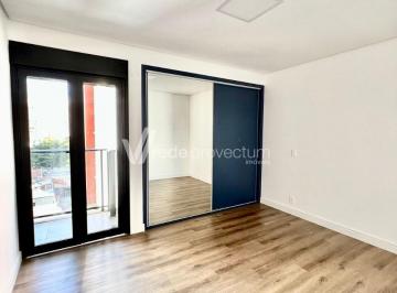 0 · apartamento para aluguel em Cambuí