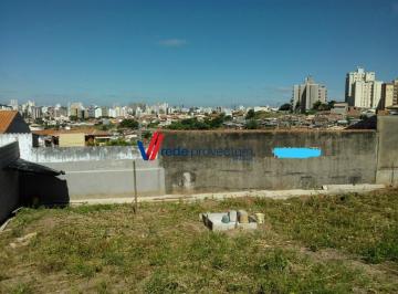 0 · terreno à venda em Jardim Paranapanema