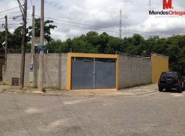 0375e6cfd83d552ddcea57dec911197550474b8b · Terreno à venda, 580 m² por R$ 300.000,00 - Cidade Jardim - Sorocaba/SP