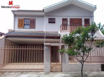0d247321df8725de3179cd8a1746c0d8e3be7b69 · Casa à venda, 232 m² por R$ 980.000,00 - Jardim Astro - Sorocaba/SP