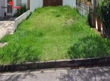 1b2a32cde8089429839d94753b3a506f6a1dfc01 · Terreno à venda, 154 m² por R$ 240.000,00 - Condomínio Horto Florestal II - Sorocaba/SP
