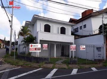 fbf66e106aaee291b0576a9f7adb4d9b86c112c1 · Casa Residencial à venda, Jardim Santa Rosália, Sorocaba - CA0530.