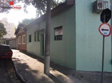 1300125f0abe38cefcd3a602c748be46e3c2121a · Casa Comercial à venda, Jardim Vergueiro, Sorocaba - CA1037.