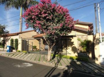f3e8c41ec5032caf9910e161087a581746e6ed31 · Sobrado à venda, 247 m² por R$ 980.000,00 - Vila Angélica - Sorocaba/SP