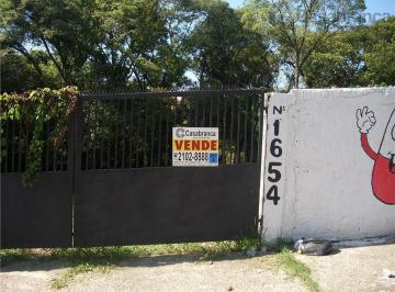 d8a0f753f3e5f3d53b8d35a2cfe297dd16ef7576 · Área à venda, 16447 m² por R$ 3.000.000,00 - Vila Helena - Sorocaba/SP