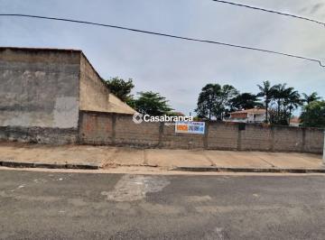 3dbab47052c11aa251853ec99f0f253487045186 · Terreno para comprar com 425 m², no Jardim Astro, em Sorocaba/SP.