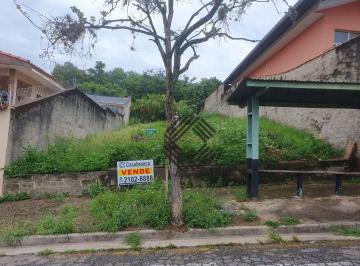 16ae1ae740a68eac2bd46e827a7e4972f10ecccb · Terreno à venda, 350 m² por R$ 450.000,00 - Jardim Emília - Sorocaba/SP
