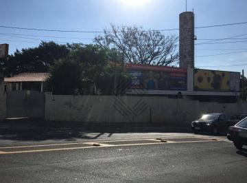 1627a68bd44c5d535b7561d6417ce4c28db665da · Terreno à venda, 450 m² por R$ 750.000,00 - Além Ponte - Sorocaba/SP