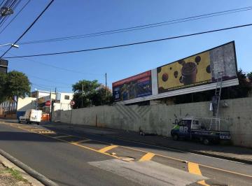 43946e9761cbab67e882d340b52392531adc5978 · Terreno à venda, 450 m² por R$ 750.000,00 - Além Ponte - Sorocaba/SP