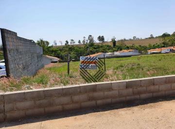 3034268ddfdac008c0c4487bc988996fd00f3a84 · Terreno para alugar com 1.026,87 m² no bairro Quintais do Imperador em Sorocaba/SP.
