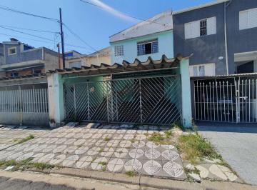 4dfea23c74d5508dd8601c62d85b2ad6e8e789a6 · Sobrado para comprar com 3 quartos no Jardim Marco Antônio em Sorocaba/SP