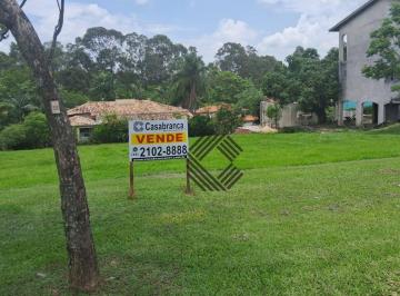 6146b36e7be5728d617b70d082be4680bd34ec2e · Terreno a venda. Vale do Lago, 1030 m²,  Sorocaba.