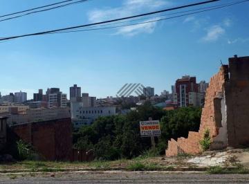 3e2b752fd8f34497b4c9620f5bc5e7de89a87eda · Terreno à venda, 499 m² por R$ 500.000,00 - Vila São João - Sorocaba/SP