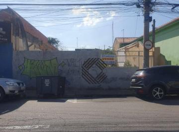 df10c415f553a09e3d66601c51088ad6f6d05705 · Terreno à venda na Vila Assis em Sorocaba/SP.