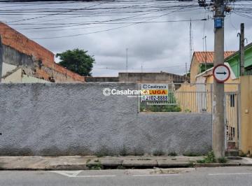 f78448874e16179ada9a48323a5a2a165b1e8b91 · Terreno à venda na Vila Assis em Sorocaba/SP.