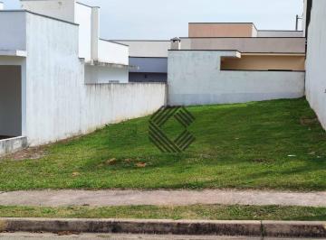 01d7cc830198691bbe4cfba8ba4455d6fb06dd5e · Terreno à venda, 160 m² por R$ 266.000,00 - Condomínio Terras de São Francisco - Sorocaba/SP