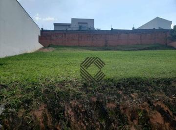 85ef303ba35362ac362f3608eacf67b844469799 · Terreno para vender, 300 m²  - Condomínio Aldeia da Mata - Votorantim/SP.
