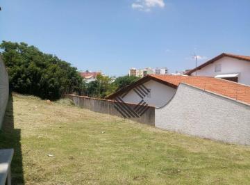 0f91079f25feb02d149c049f82d4d0745e924497 · Terreno à venda, 445 m² por R$ 410.000,00 - Mangal - Sorocaba/SP
