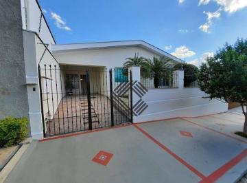 6ea8f64855b5f3bfe3059c95faccae8e74eba5a6 · Está buscando casa para comprar com 3 quartos no Jardim Embaixador, Sorocaba?