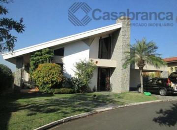 14ddcff8625282932476c743080e204b4284d27f · Sobrado com 5 dormitórios à venda - 681 m²  - Condomínio Bosque São Bento II - Sorocaba/SP.