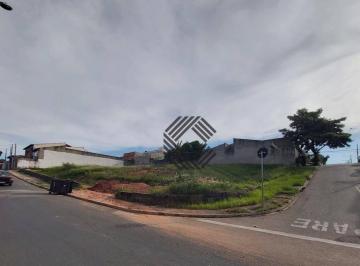 044619299a1e50ed8ac4449ed99db7b12b7303dd · Terreno à venda com 1380 m² - Jardim Brasilândia - Sorocaba/SP