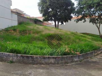 65d72d35bac44a41def931c2e34f305b7d3c6067 · Terreno excelente de esquina à venda, 813 m² - Jardim Pagliato - Sorocaba/SP