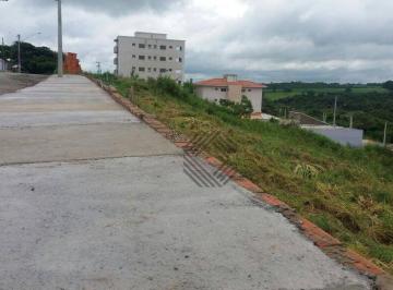 5184838db3026212b28cd27619cfcb5bdff2e897 · Terreno à venda, 200 m² por R$ 100.000,00 - Jardim Nova Aparecidinha - Sorocaba/SP