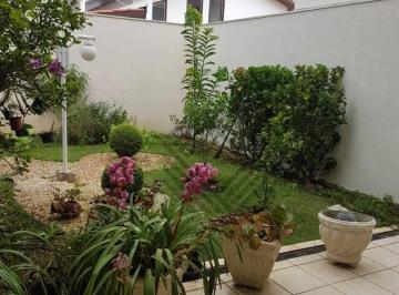cdaf46a8f4de68d51fd0821367c9a3e771335998 · Casa com 3 quartos à venda, 248 m² por R$ 1.680.000 - Condomínio Granja Olga III - Sorocaba/SP
