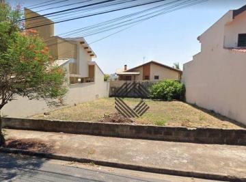 3b5ff208a290a5b64e41a0c31f9c4e18e27c8510 · Terreno à venda, 390 m² por R$ 695.000,00 - Jardim Pagliato - Sorocaba/SP