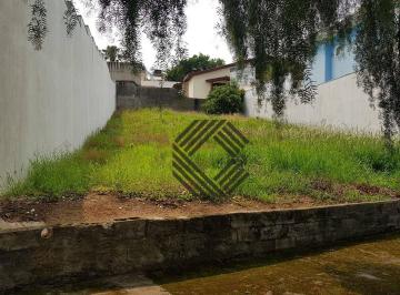 191e8bb99bc60cf530754e001403eb3f3270ff23 · Terreno à venda, 705 m² por R$ 670.000,00 - Jardim Bandeirantes - Sorocaba/SP