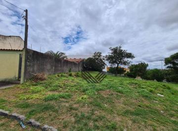 be4f623477df3e46a086a6c3bded7826bf997352 · Terreno com topografia e localização excelentes, à venda, 583 m²  - Jardim Rosália Alcolea - Sorocab