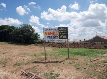 4f9179ee45b054e30f3821b72abcd49385d85f58 · Terreno à venda, 150 m² por R$ 110.000,00 - Aparecidinha - Sorocaba/SP