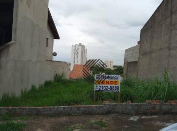2ba85815cc31ec027009718b83dbe31382656ebd · Terreno à venda, 250 m² por R$ 228.000,00 - Parque Três Meninos - Sorocaba/SP