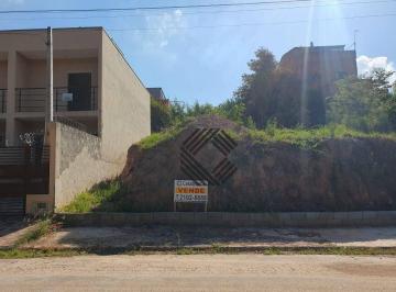125aadacadcc65906dcfd99af945d8560d7b2643 · Terreno à venda, 132 m²  - Jardim Nova Aparecidinha - Sorocaba/SP