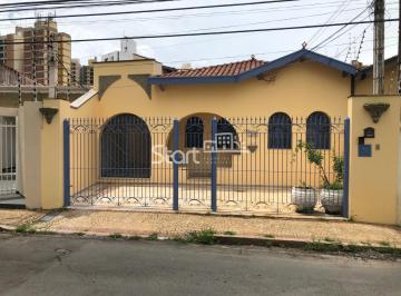 nome imagem · casa - Botafogo - Campinas