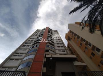 nome imagem · apartamento - Jardim Proença - Campinas
