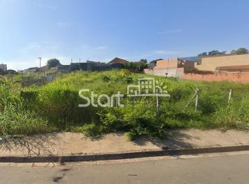 nome imagem · terreno - Jardim Guarani - Campinas